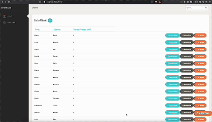 Inventory demo